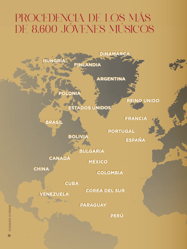 Fundación Eutherpe 1999-2026, León y Valencia