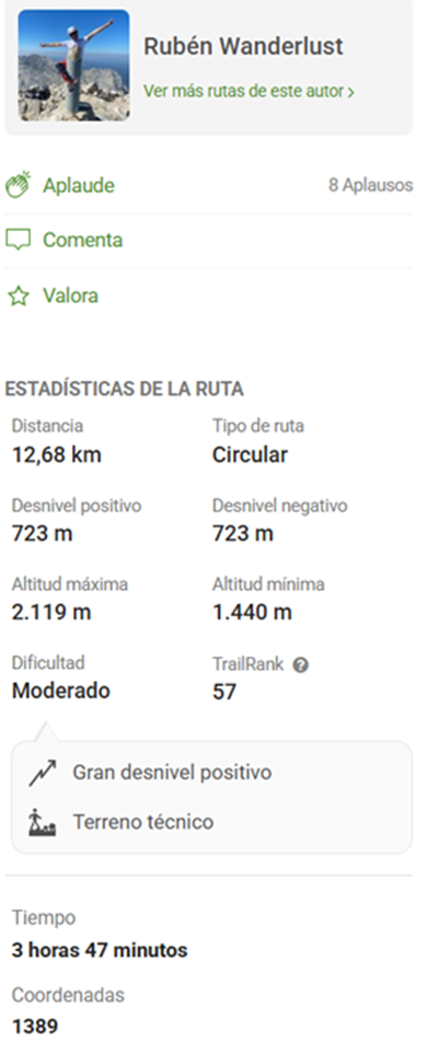 Ruta 25 ruben wanderlust León