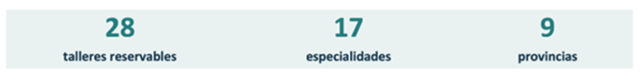 Artes Artis, visitas a artesanos y talleres aprender oficio (imagen artes Artis)