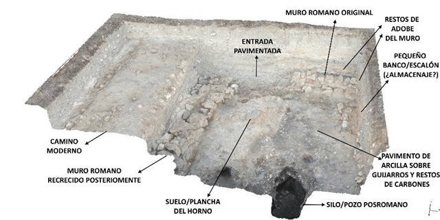 Cocina romana. Modelo 3D con diagrama explicativo. Autor JMCG