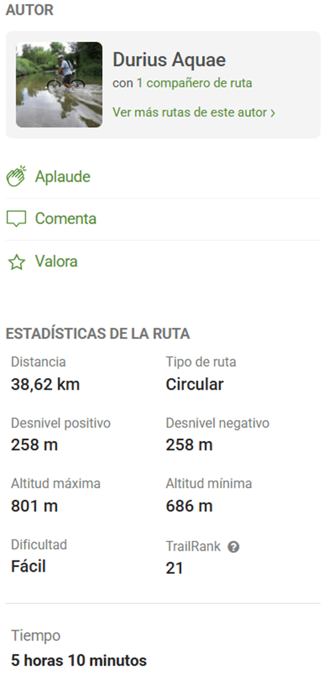 Datos wikiloc ruta ciclista 42 de Durius Aquae entre Tierra de Campos y Tierra del Pan, por tierras zamoranas